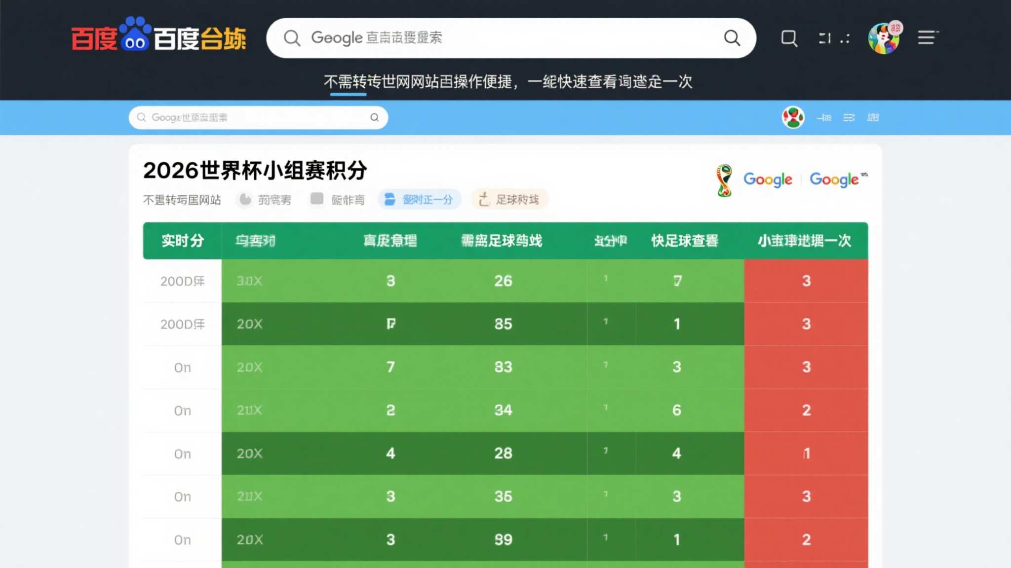 世界杯竞猜服务介绍